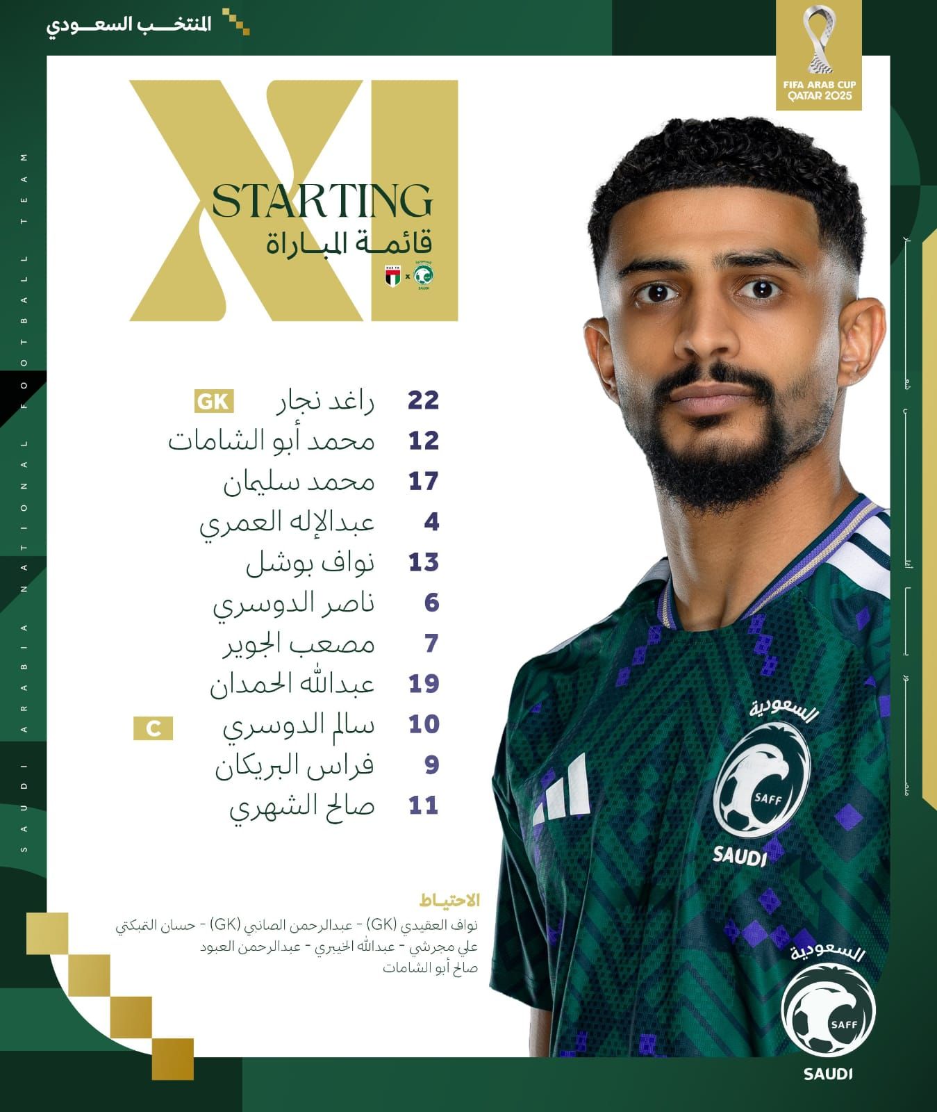 تشكيل السعودية تشكيل السعودية