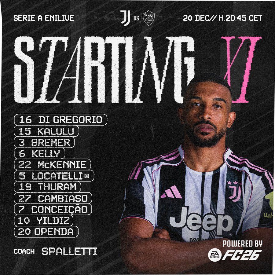 تشكيل يوفنتوس