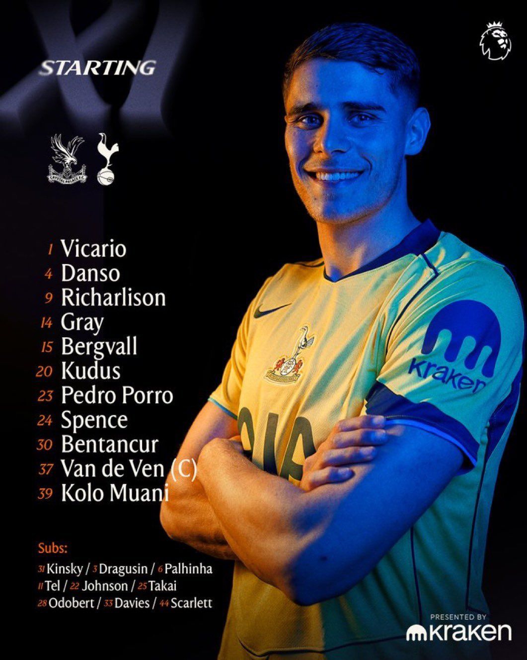 تشكيل توتنهام (2)