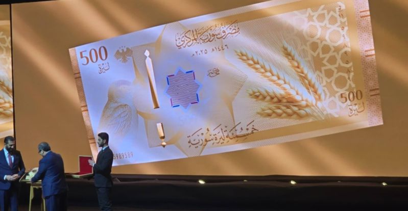 العملة السورية العملة السورية