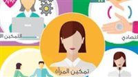 القومي للمرأة: تمكين السيدات رافعة أساسية للنمو الاقتصادي والتنمية المستدامة