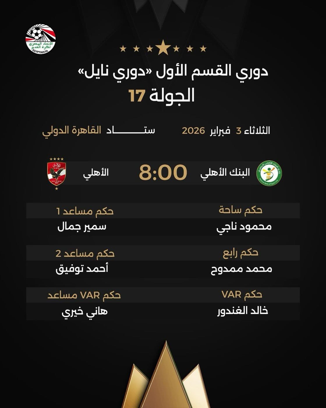 عودة الشناوي.. تشكيل الأهلي المتوقع أمام البنك الأهلي بدوري نايل