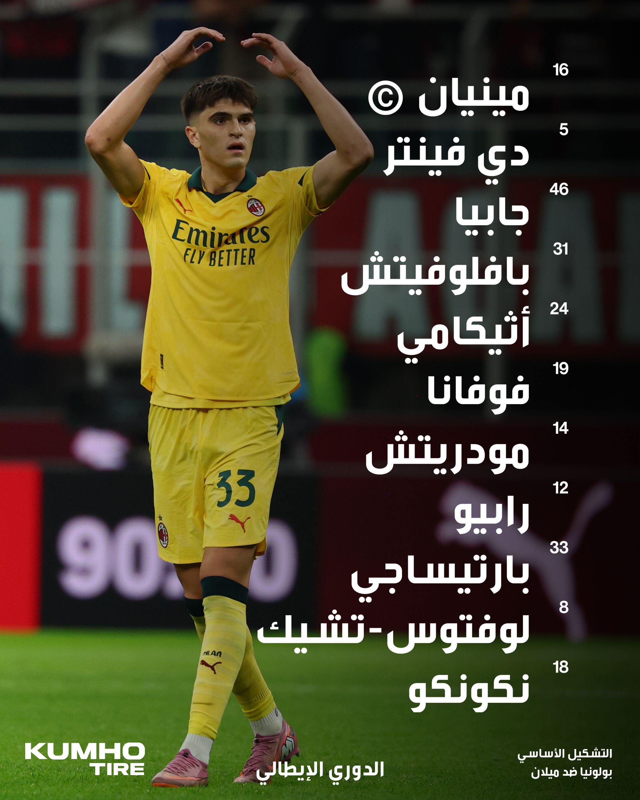 ميلان يفوز علي بولونيا بثلاثية نظيفة في الدوري الإيطالي