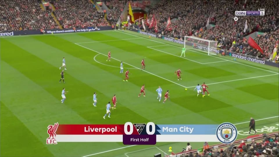 ليفربول.. تابع الآن مباراة ليفربول ومانشستر سيتي مجانًا في الدوري الإنجليزي