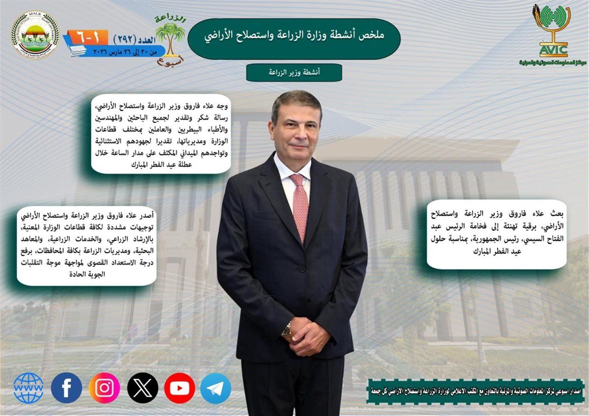 الزراعة في أسبوع: متابعة شاملة للحقول والمحطات البحثية خلال عيد الفطر (انفوجراف)