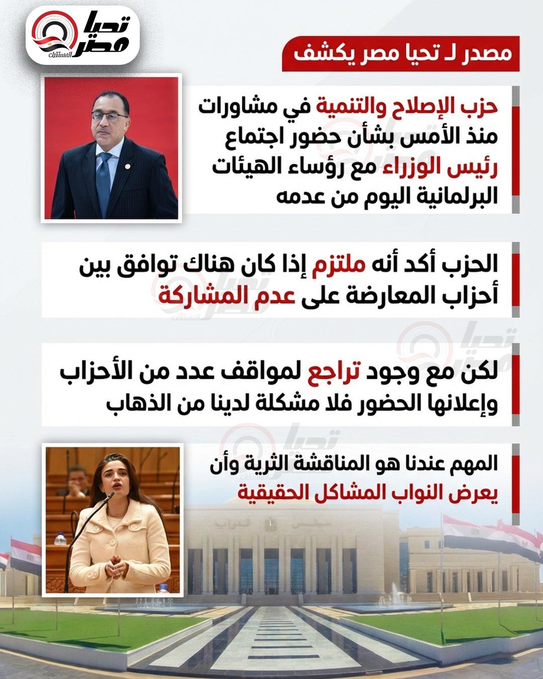مصدر يكشف لـ تحيا مصر: حزب الإصلاح والتنمية في مشاورات منذ الأمس بشأن حضور اجتماع رئيس الوزراء مع رؤساء الهيئات البرلمانية اليوم