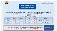 حالة الطقس اليوم الأحد 29 مارس 2026 في مصر.. أمطار ورياح وتحذيرات من الأرصاد