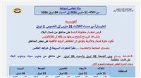 تقلبات مفاجئة في حالة الطقس.. الأرصاد تحذر من رياح قوية وأمطار بداية من الثلاثاء