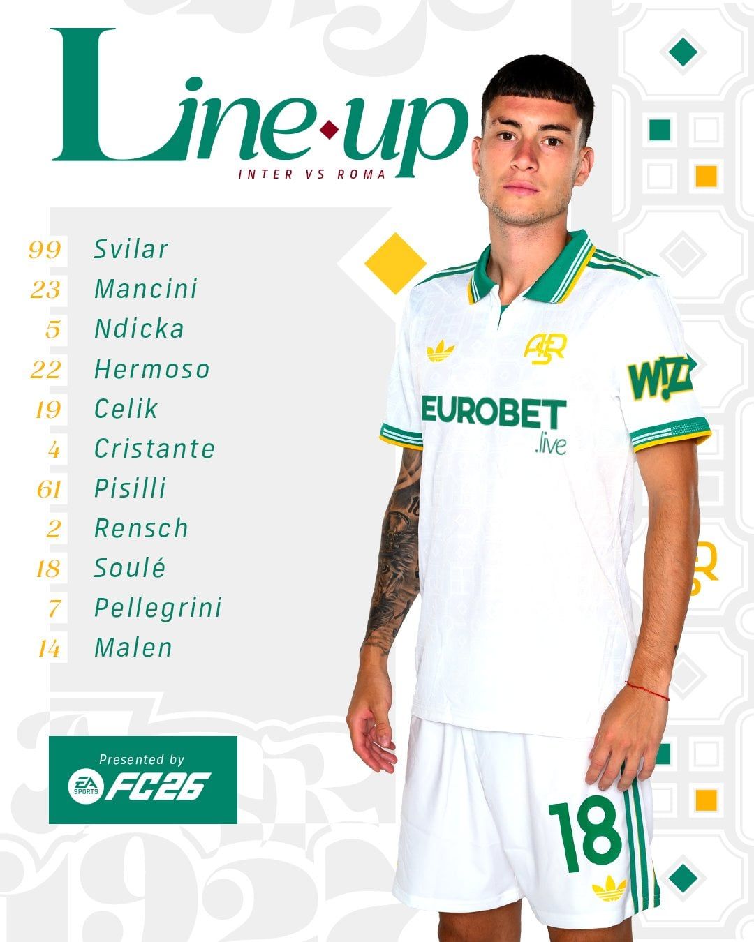 تشكيل روما تشكيل روما