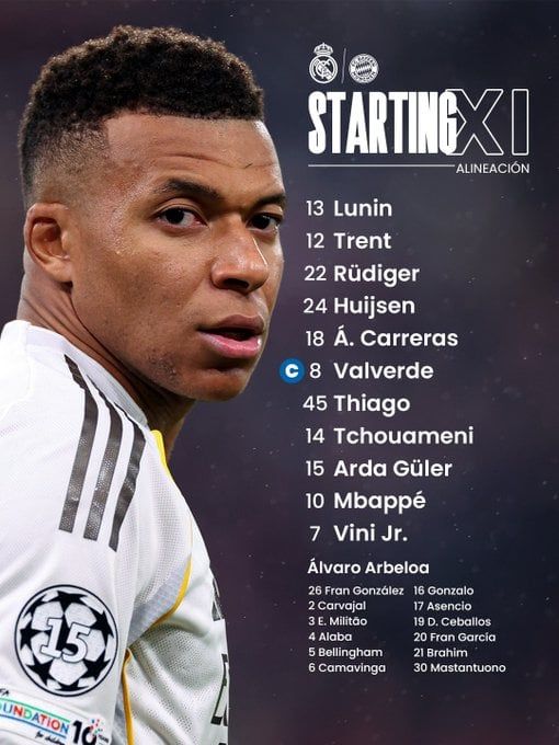 تشكيل ريال مدريد