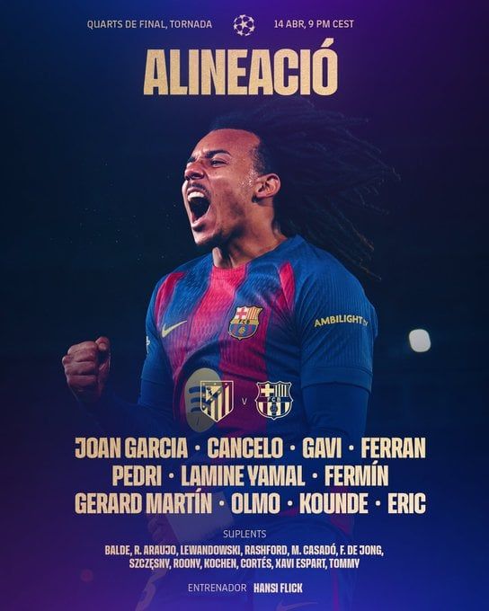 تشكيل برشلونة