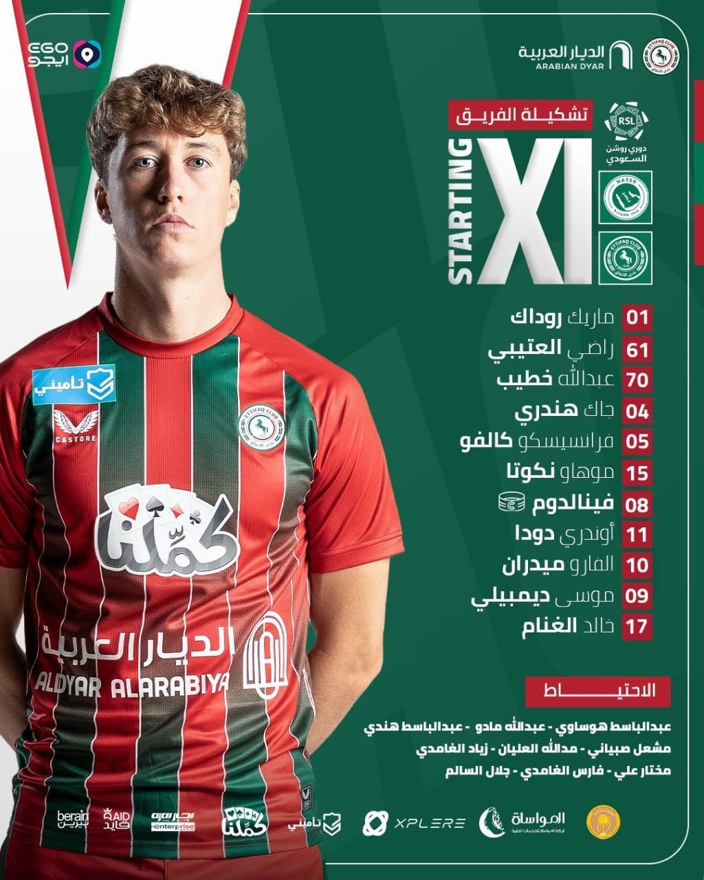 تشكيل الاتفاق