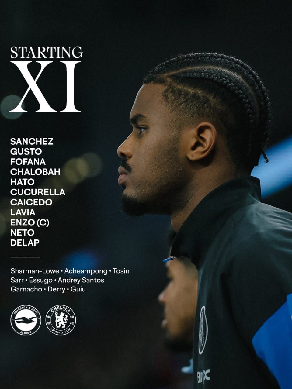 تشكيل تشيلسي