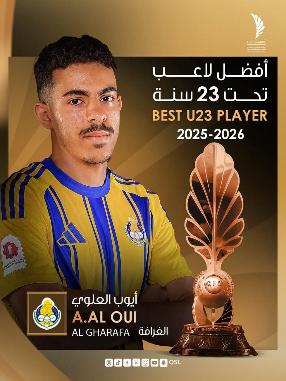 ايوب العلوي