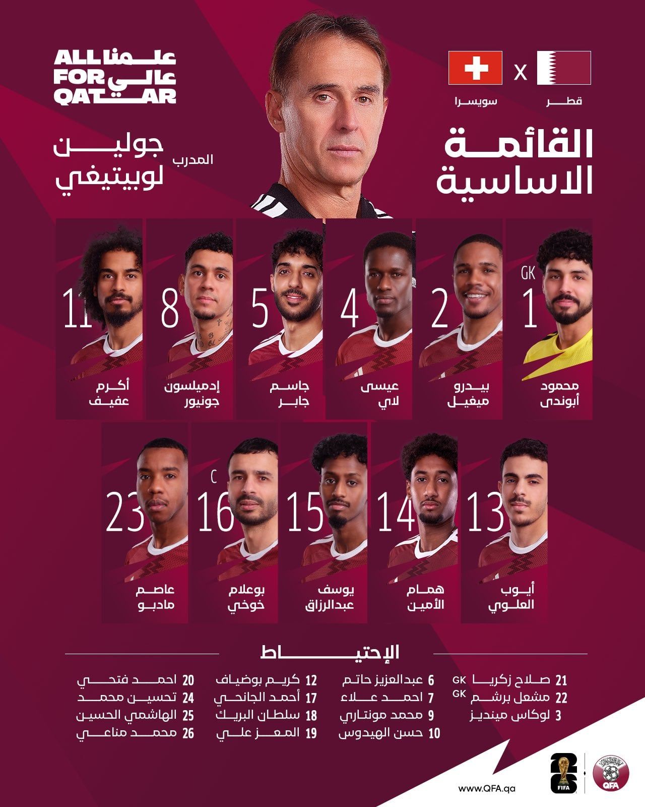 تشكيل قطر تشكيل قطر
