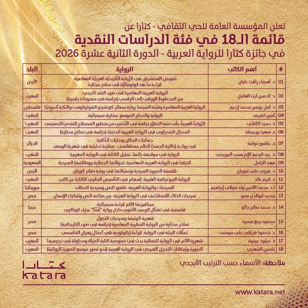 الدراسات النقدية