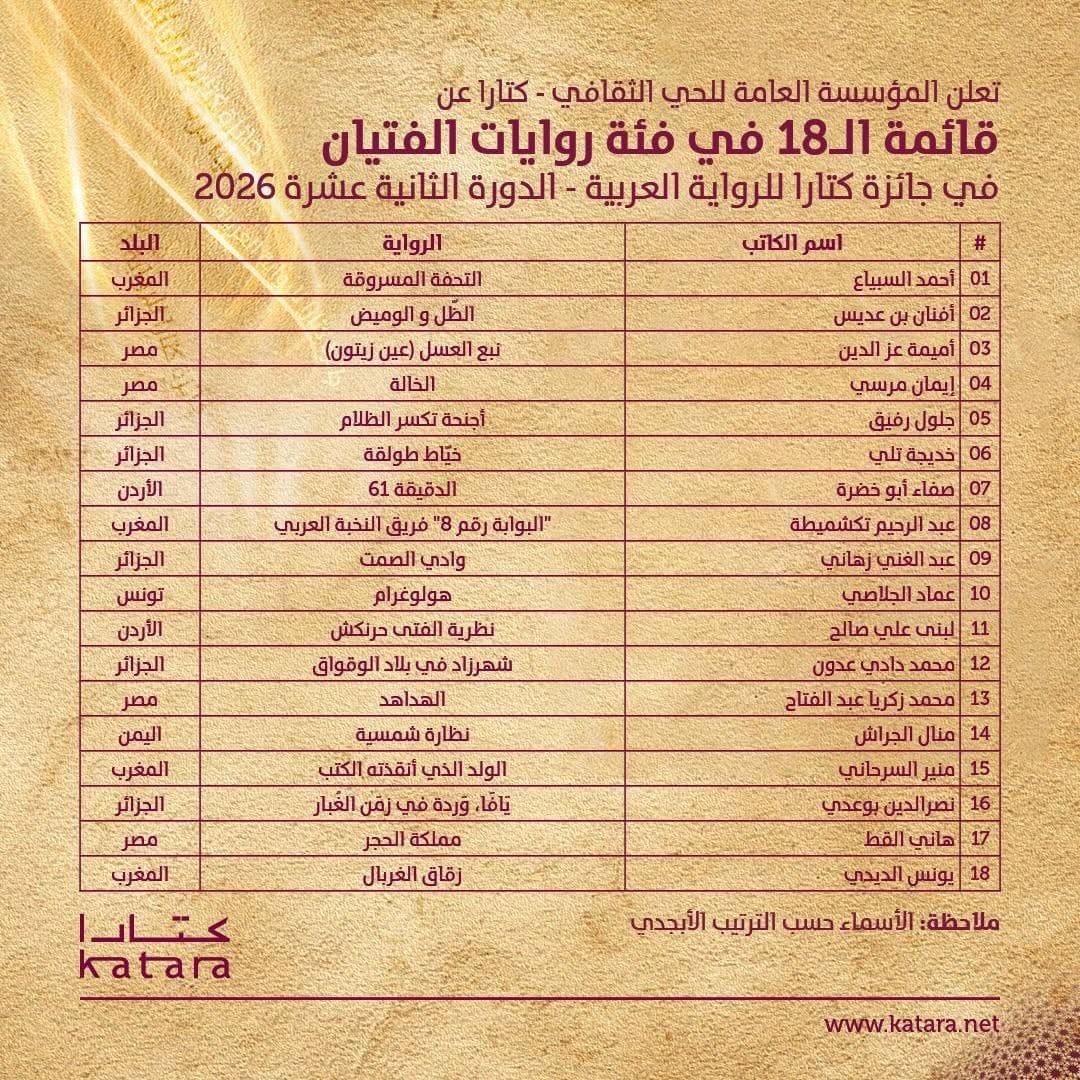 روايات الفتيان