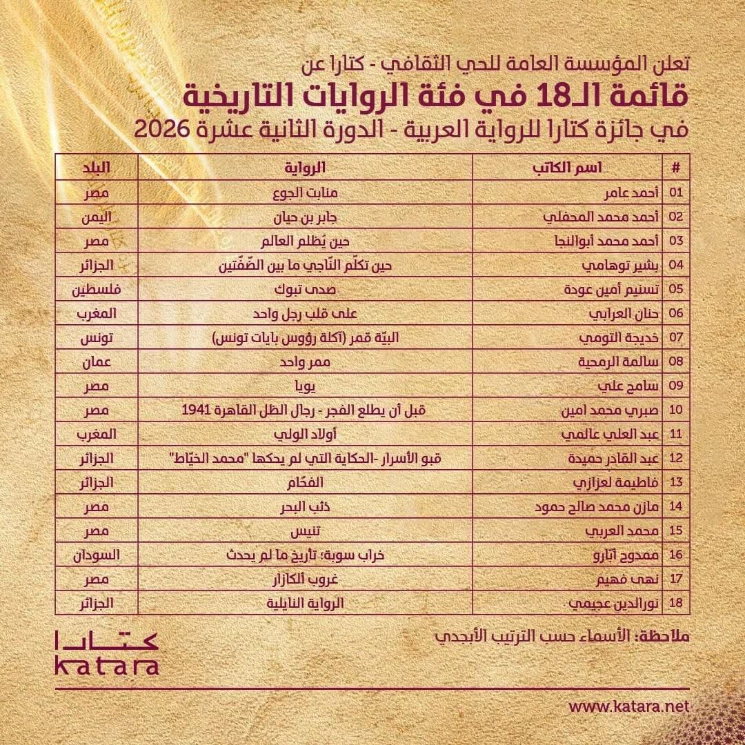 الرواية التاريخية