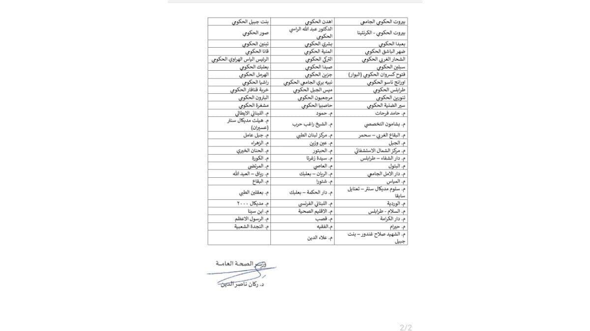 بشأن التغطية الطبية.. بيان من "الصحة" وهذا ما أعلنته (صورة)