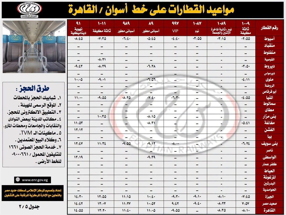 دليلك الكامل للسفر.. مواعيد وجداول قطارات خط "القاهرة - أسوان"