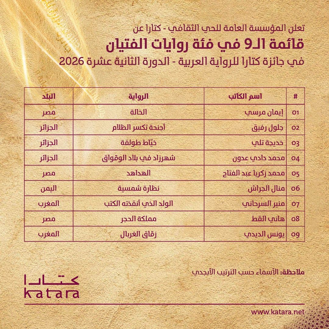 قائمة-الـ9-في-فئة-روايات-الفتيان-2026