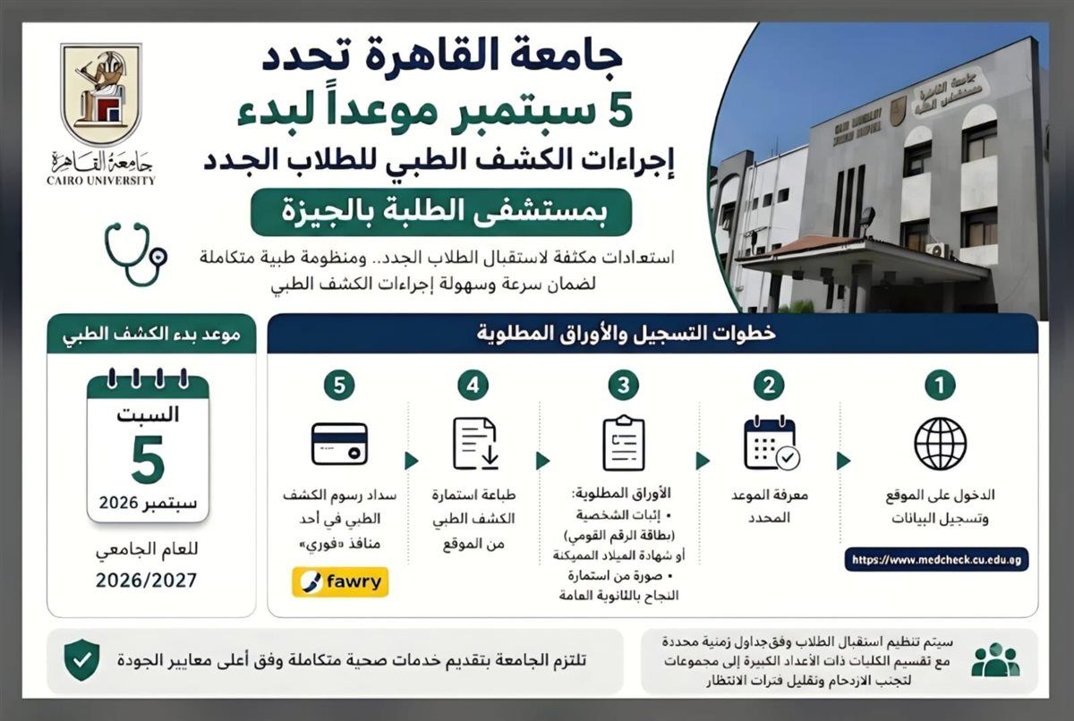 جامعة القاهرة تعلن موعد وإجراءات الكشف الطبي للطلاب الجدد