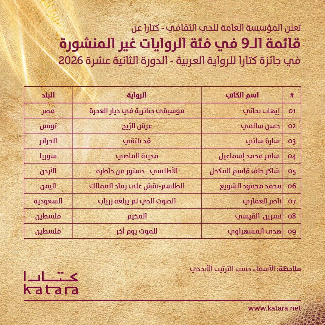 قائمة-الـ9-في-فئة-الروايات-غير-المنشورة-2026