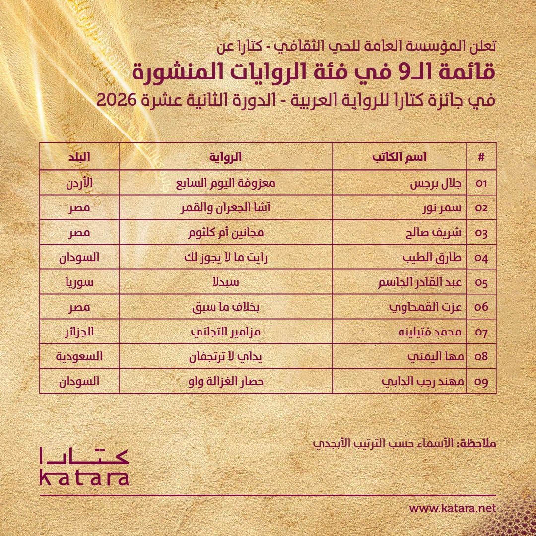 قائمة-الـ9-في-فئة-الروايات-المنشورة-2026-1