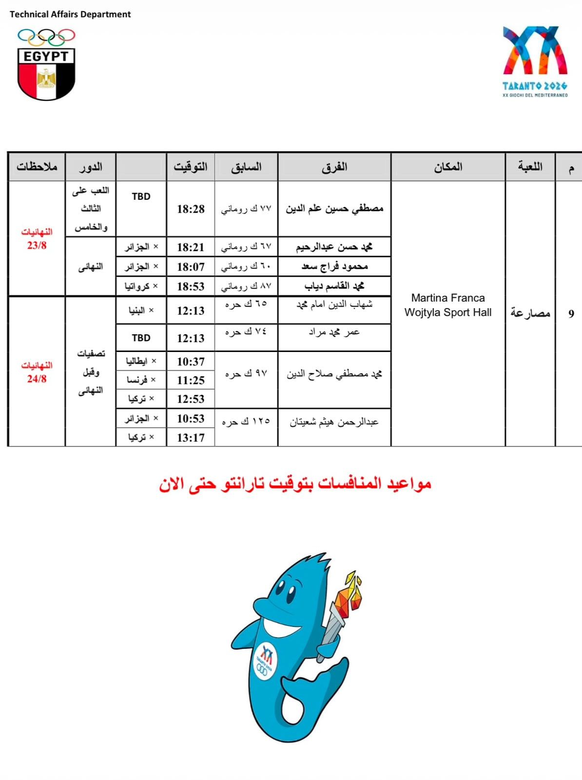 منافسات البحر المتوسط 2