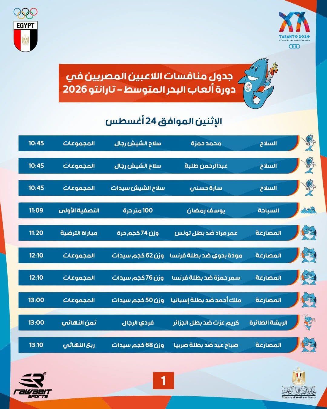 جدول منافسات اليوم جدول منافسات اليوم