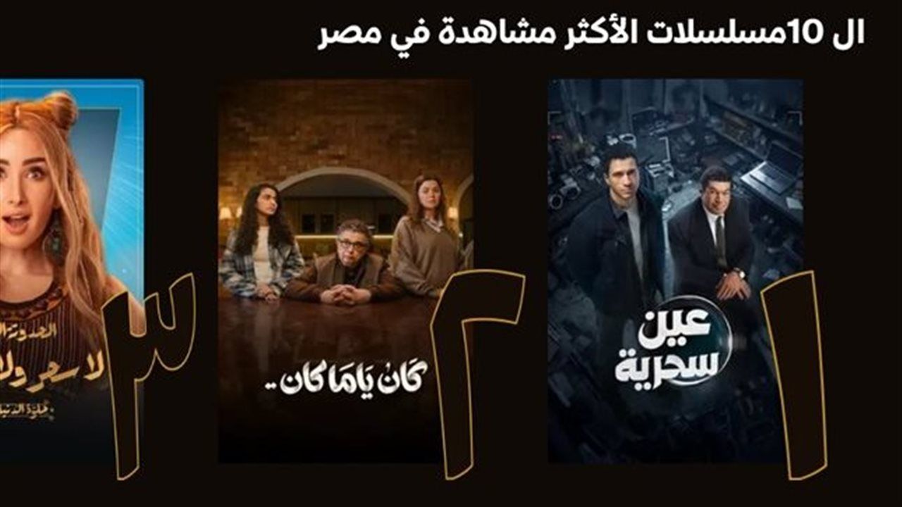 "عين سحرية" يتصدر قائمة الأكثر مشاهدة على Watch It