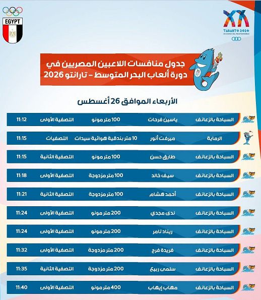 جدول المنافسات