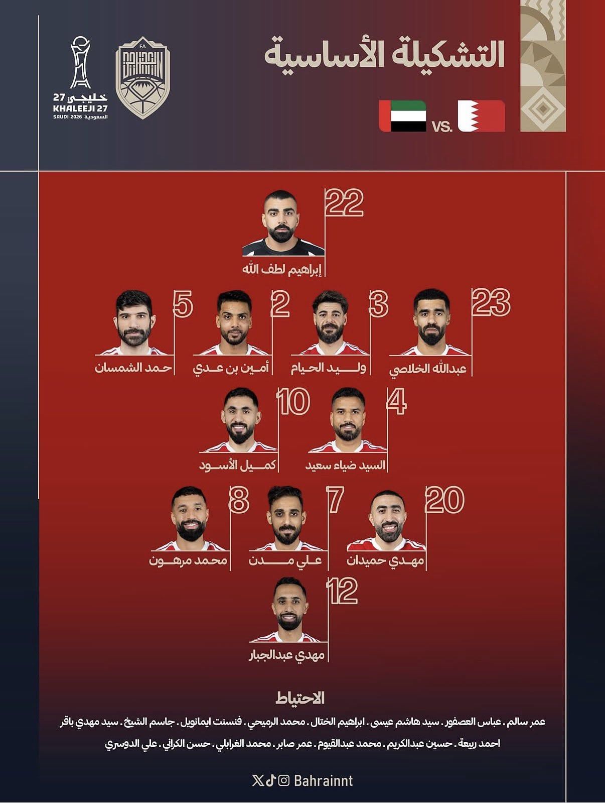 تشكيل البحرين