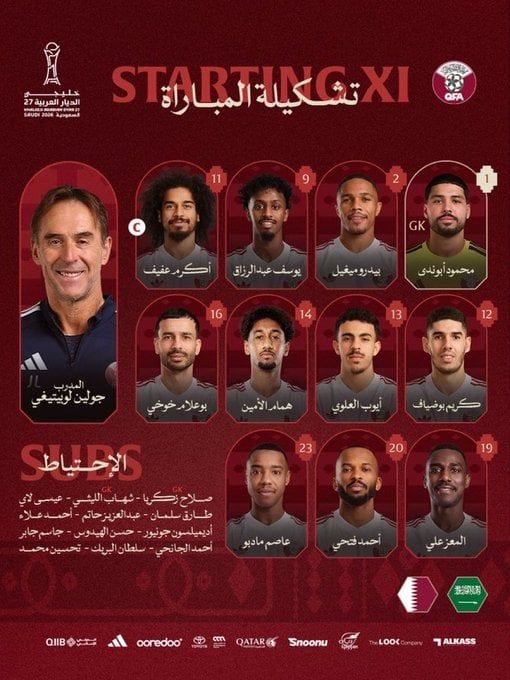 تشكيل قطر تشكيل قطر