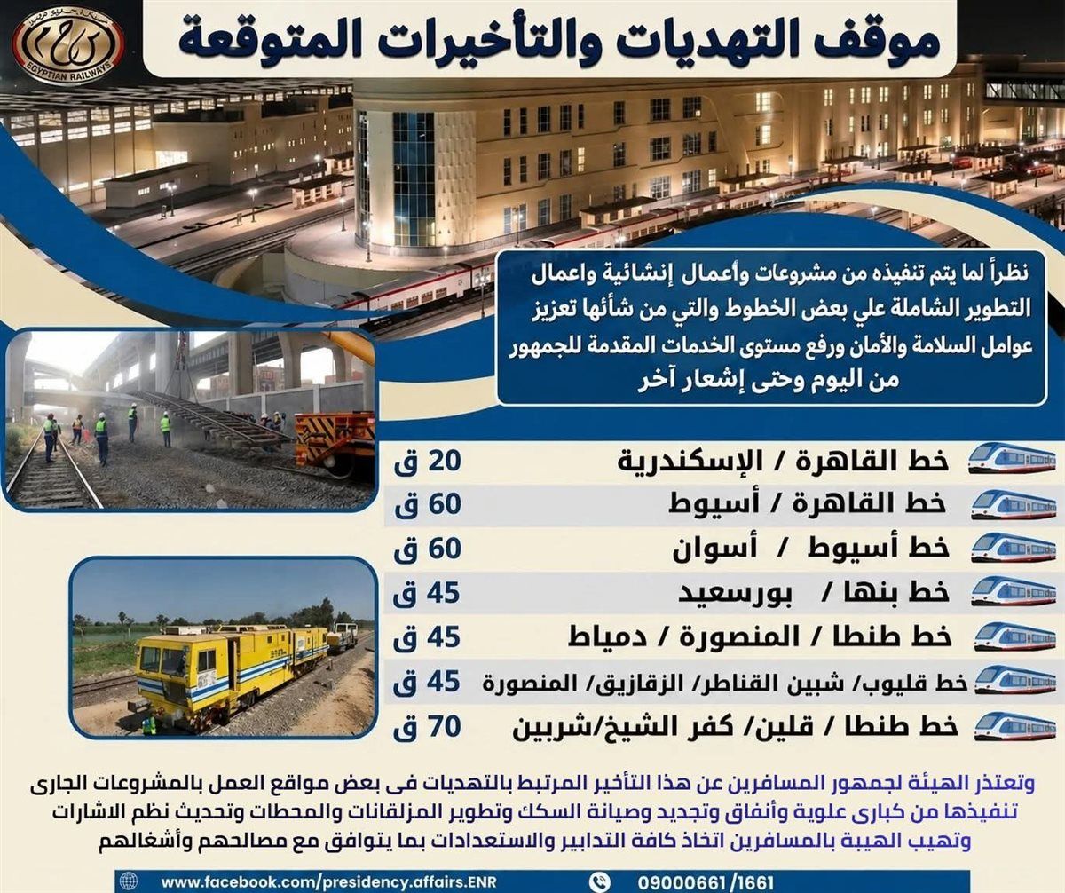 لو مسافر النهارده، تعرف على متوسط تأخير القطارات بجميع الخطوط