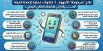 علاج "شيخوخة" الأجهزة.. 7 خطوات عملية لإعادة الحياة إلى هاتفك الذكى البطىء