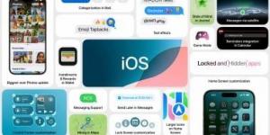 مشكلة بنظام iOS 18 تؤدى لتقليل سرعة تحديث الشاشة فى بعض أجهزة أيفون