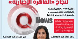 هويدا مصطفى تكشف أهمية إطلاق قناة "Q News" (إنفوجراف)