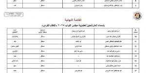 أسماء المرشحين بالنظام الفردي عن دوائر محافظة المنيا بانتخابات مجلس النواب 2025