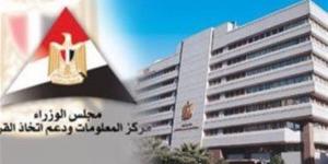 "معلومات الوزراء" يستعرض التوقعات الدولية لاقتصادات الشرق الأوسط في 2025 و2026