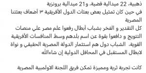 رئيس بعثة مصر بأنجولا بعد حصد 76 ميدالية شبابنا نواة أبطال المستقبل