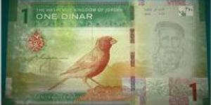 سعر الدينار الأردني أمام الجنيه المصري في البنوك اليوم الاثنين 22 ديسمبر 2025