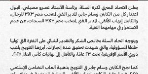 اتحاد السلة يقبل اعتذار مدربي منتخبات 3×3 للرجال والسيدات