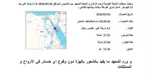 زلزال البحر الأحمر.. معهد الفلك يكشف تفاصيل ما حدث