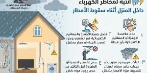 4 إرشادات للمواطنين لتجنب الصعق الكهربائي أثناء الأمطار