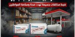 حملات مكثفه بالبحيرة تضبط مخالفات تموينية وطبية وتكشف التلاعب بالوقود