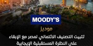 تثبيت التصنيف الائتماني لمصر مع الإبقاء على النظرة المستقبلية الإيجابية للاقتصاد
