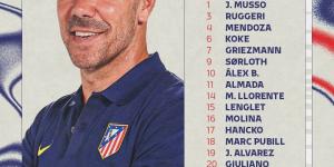 أتلتيكو مدريد يعلن قائمته لمواجهة برشلونة في دوري الأبطال.. 4 غيابات مؤثرة