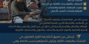 مواعيد غلق المحلات في مصر 2026 وفق القرارات الرسمية