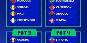 قرعة كأس أمم أفريقيا تحت 17 عاماً.. منتخب مصر في التصنيف الثالث